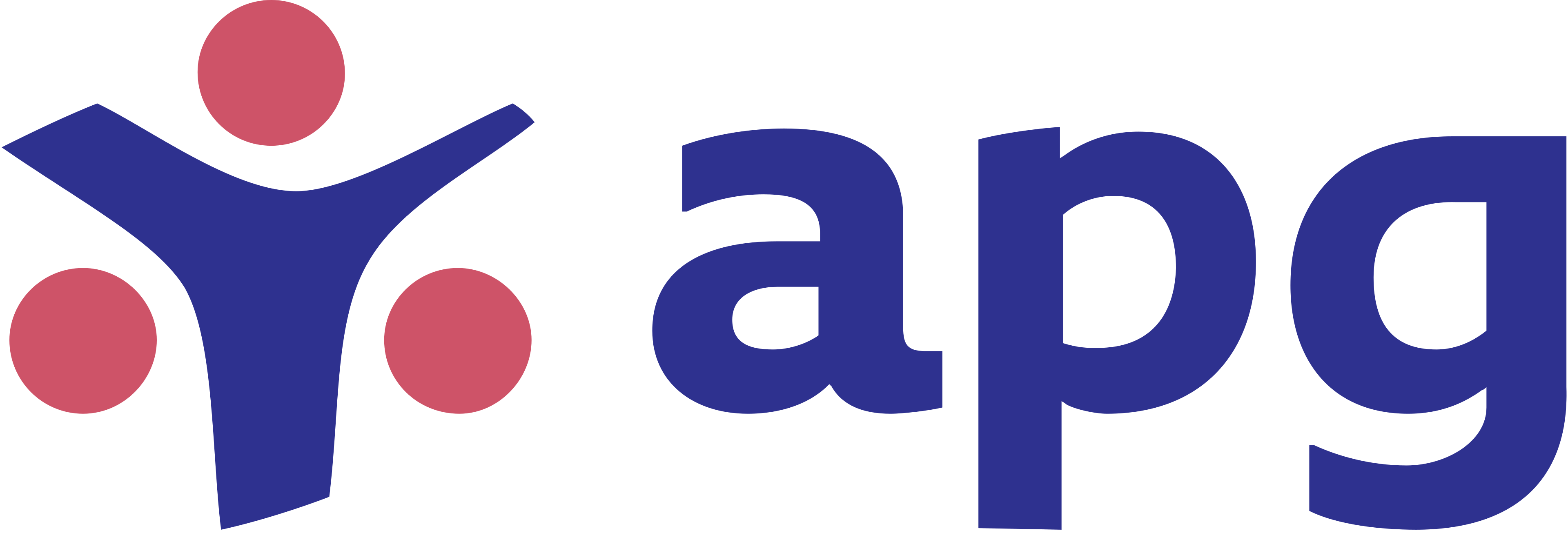 Client